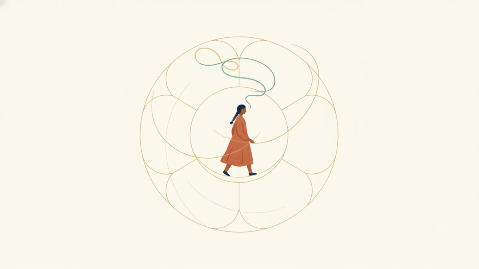 ギブスのリフレクティブ・サイクルを表すイラスト